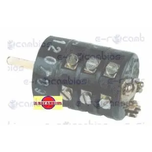 Mejor Precio COMENDA 225.90.0501